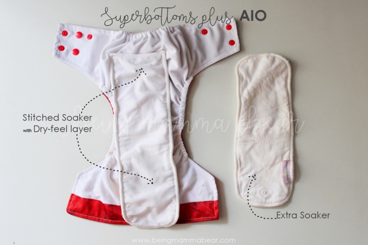 Being Mamma Bear Cloth Diapering for Dummies Getting started with Superbottoms Plus All in One AIO 1